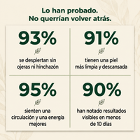 Drenaje Linfático